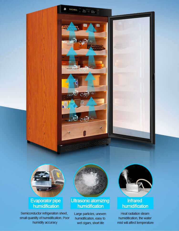 Raching Climate Controlled Cigar Humidor C230A image of product description
