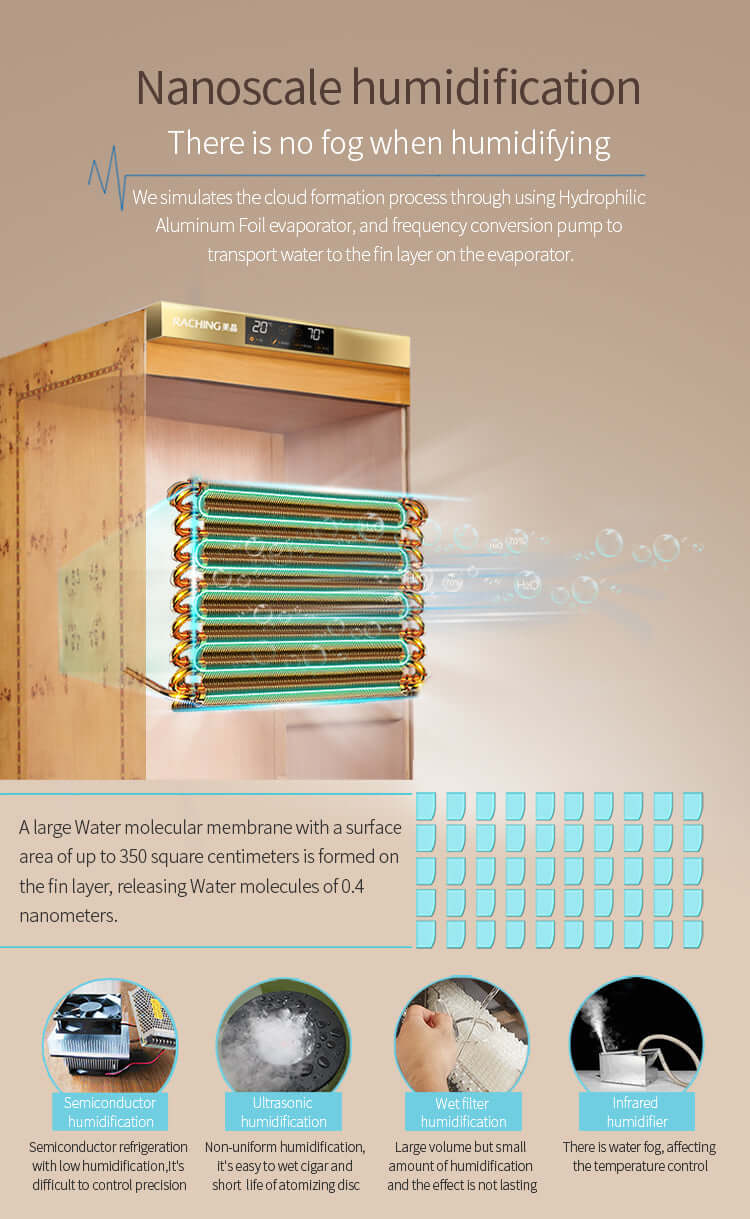 Raching MON1800 Precision Climate Controlled Cigar Humidor Cabinet image of product description