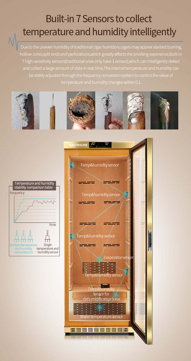 Raching MON1800 Precision Climate Controlled Cigar Humidor Cabinet image of product description