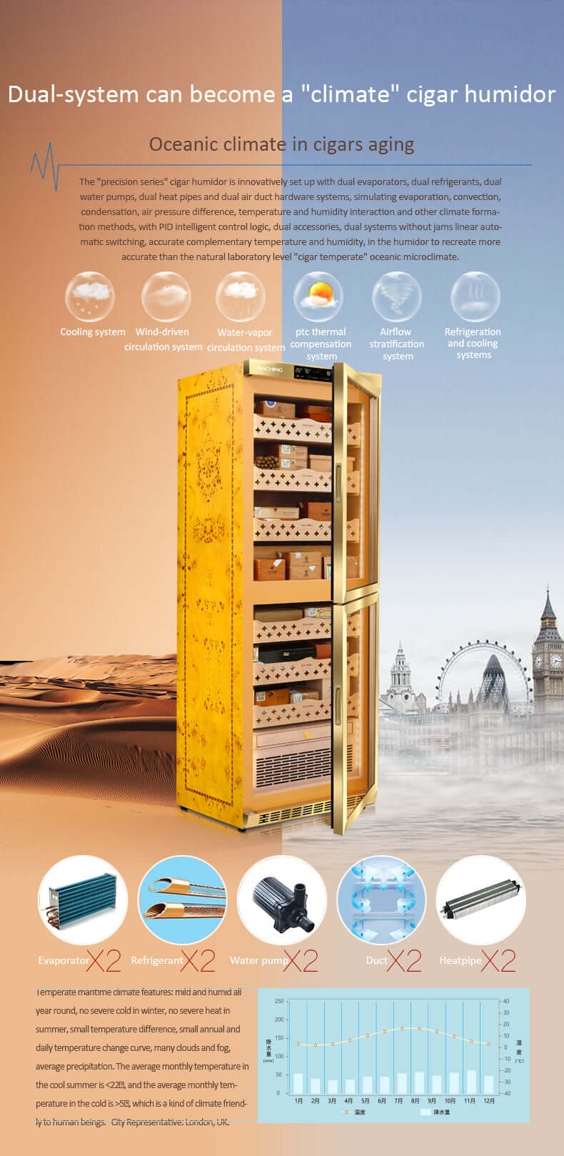 Raching MON3800B Precision Climate Controlled Cigar Humidor Cabinet image of product description