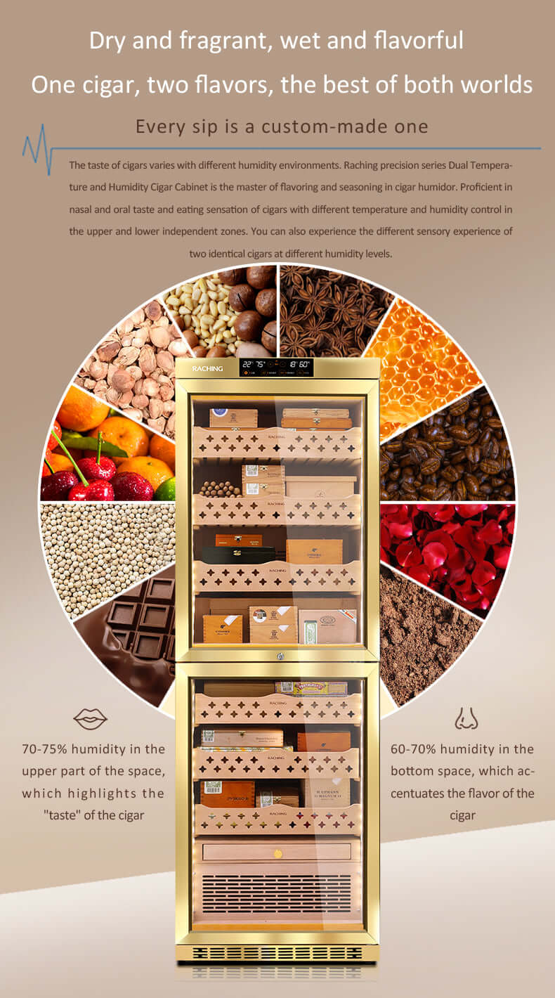Raching MON3800B Precision Climate Controlled Cigar Humidor Cabinet image of product description