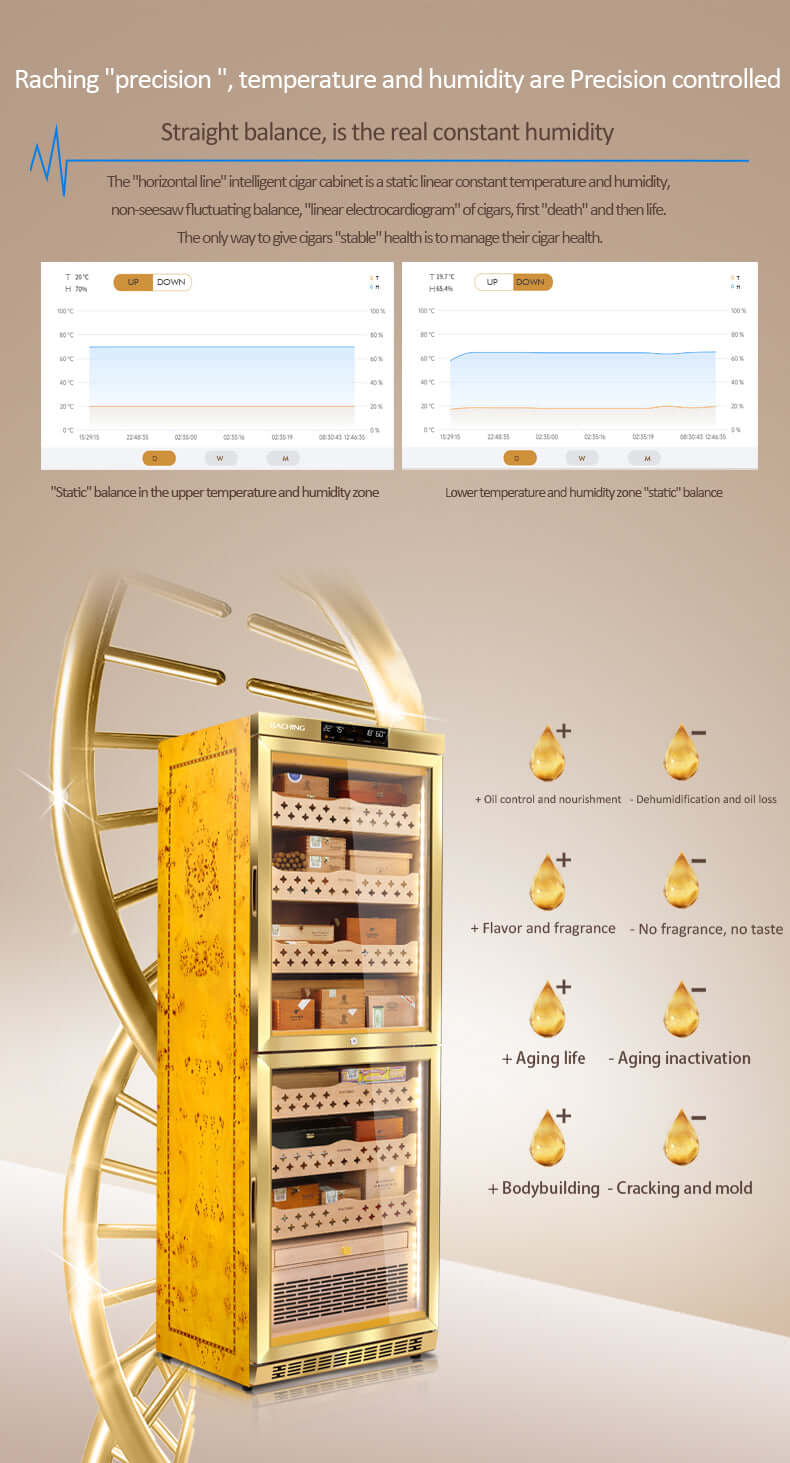 Raching MON3800B Precision Climate Controlled Cigar Humidor Cabinet image of product description