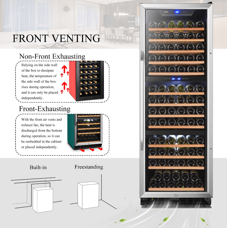 Lanbo 143 Bottle Triple Zone Wine Cooler LW144T image of product description