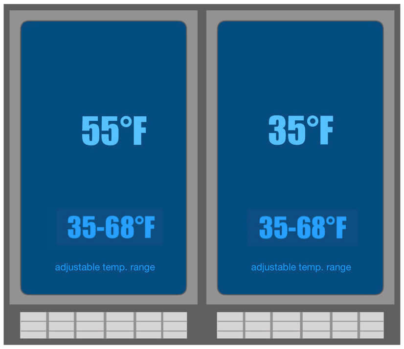 36" Beer and Wine Cooler Combination with Low-E Glass Door KBU190BW-SS temperture diagram