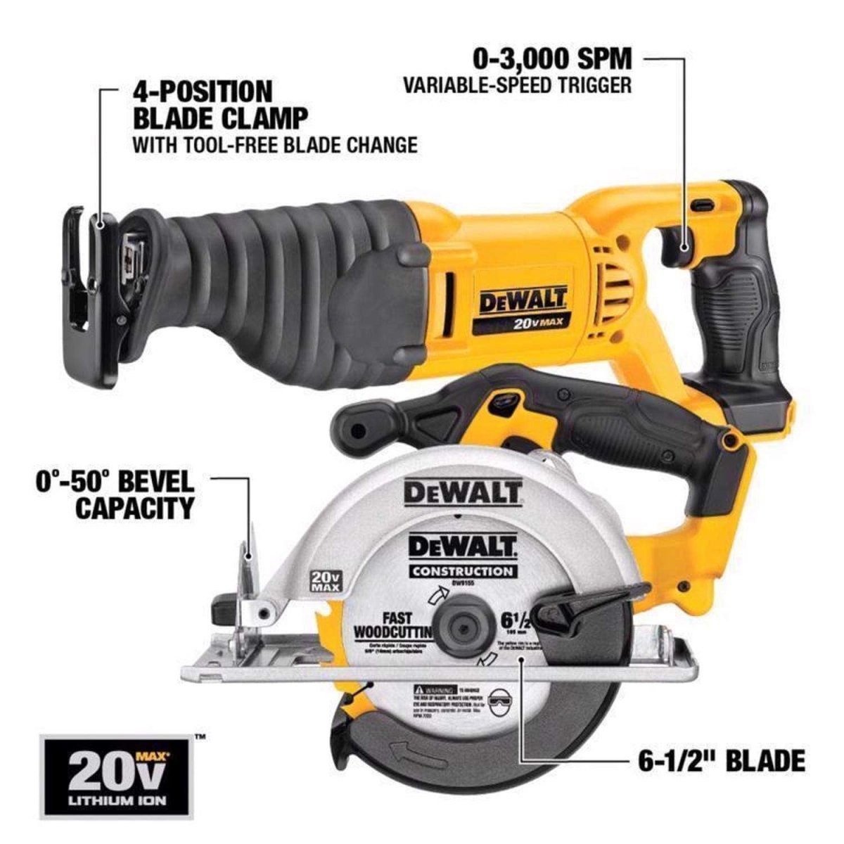 20 - Volt MAX Lithium - Ion Cordless 7 - Tool Combo Kit with 2.0 Ah Battery, 5.0 Ah Battery and Charger - Ezonesglobal - Buy at Wine Coolers Online