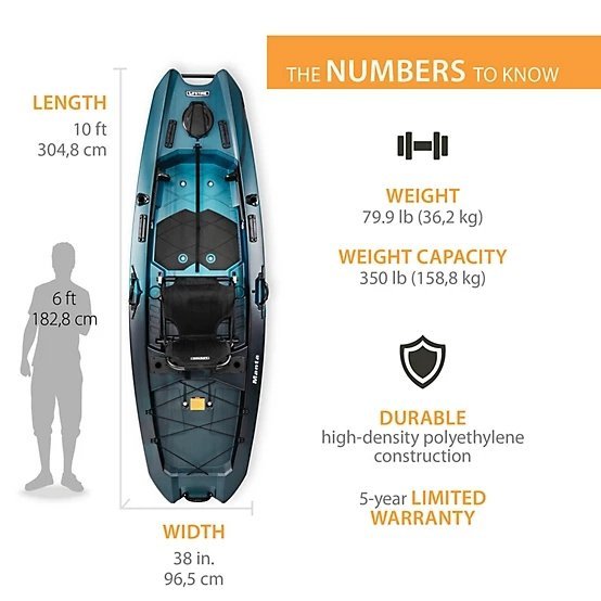 Aurora Fusion Lifetime Manta 10 ft. Sit - On - Top Angler Kayak - Ezonesglobal - Buy at Wine Coolers Online