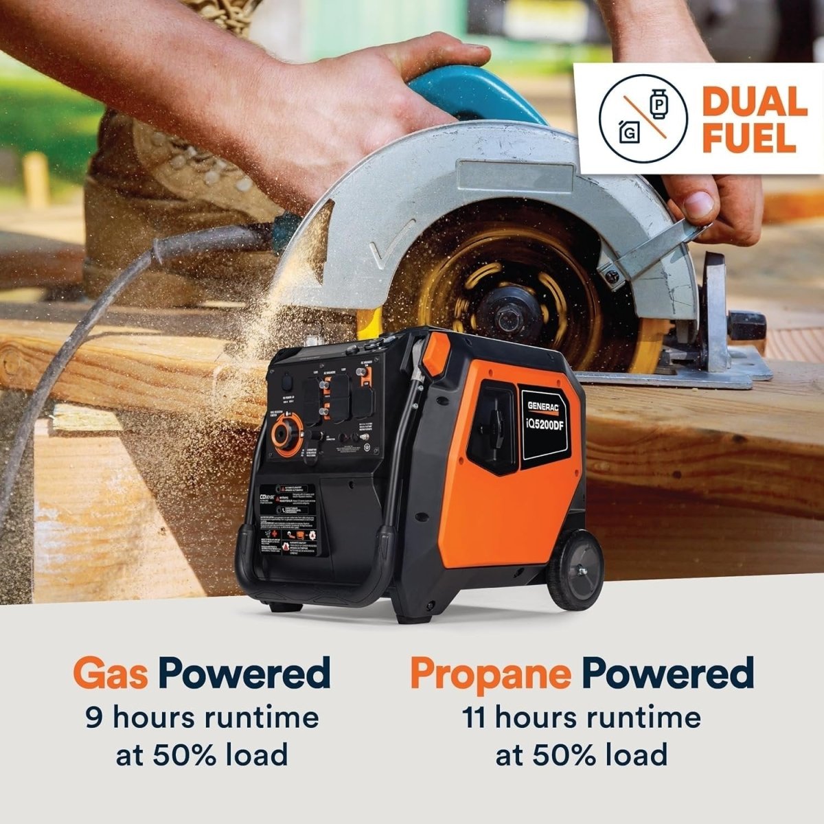 Generac iQ5200 5200W Dual Fuel Portable Inverter Generator - Ezonesglobal - Buy at Wine Coolers Online