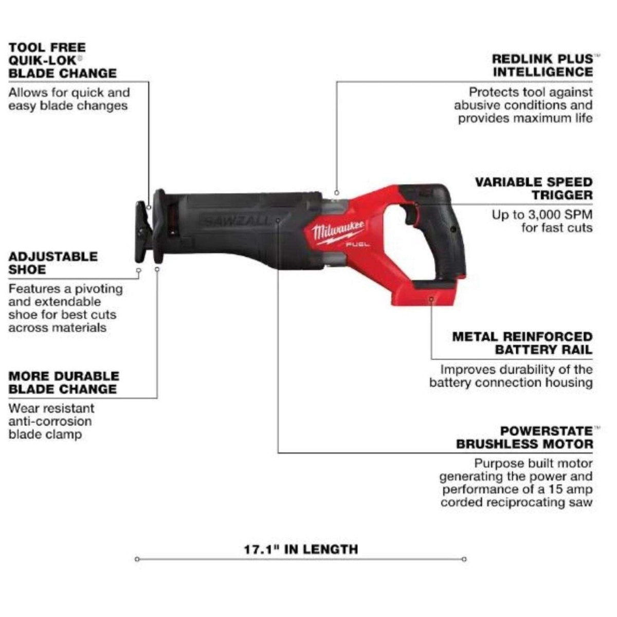 Milwaukee M18 FUEL Cordless Brushless 5 Tool Combo Kit - Ezonesglobal - Buy at Wine Coolers Online