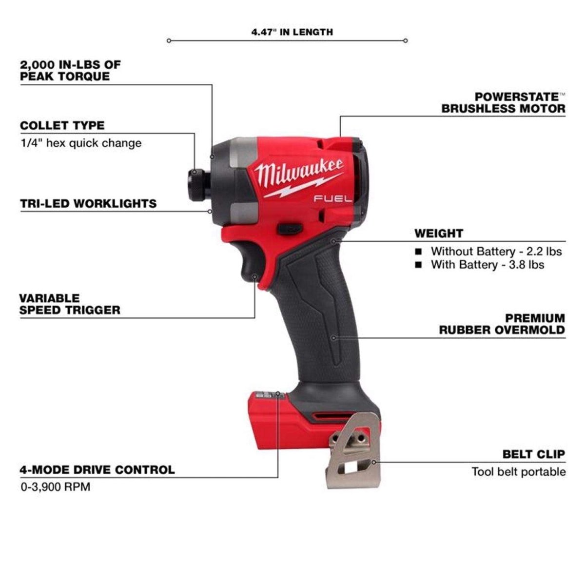 Milwaukee M18 FUEL Cordless Brushless 5 Tool Combo Kit - Ezonesglobal - Buy at Wine Coolers Online