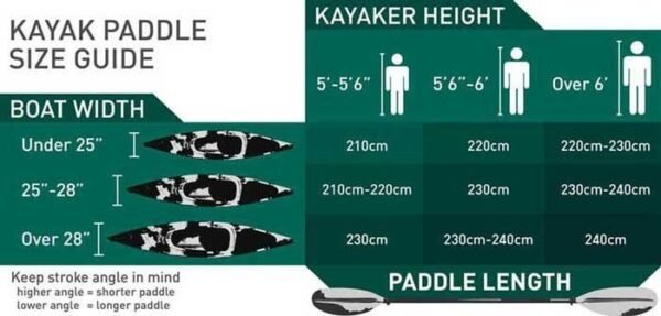 Vibe Kayaks Yellowfin 100 - Ezonesglobal - Buy at Wine Coolers Online