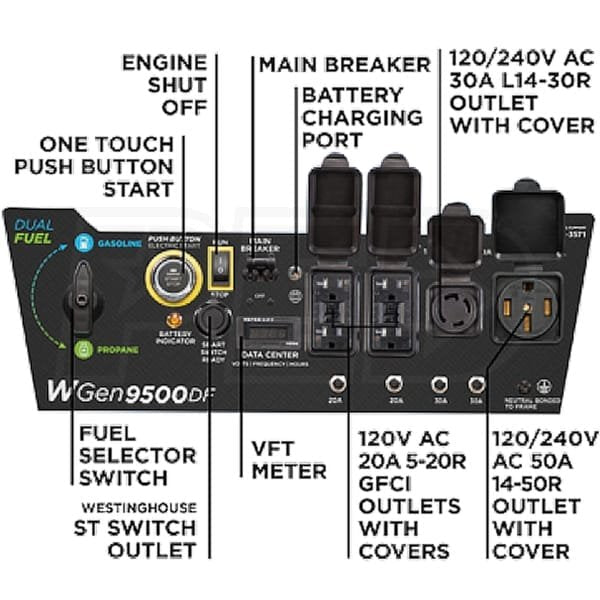 Westinghouse 12,500/9,500 - Watt Tri - Fuel Portable EFI Generator - Ezonesglobal - Buy at Wine Coolers Online