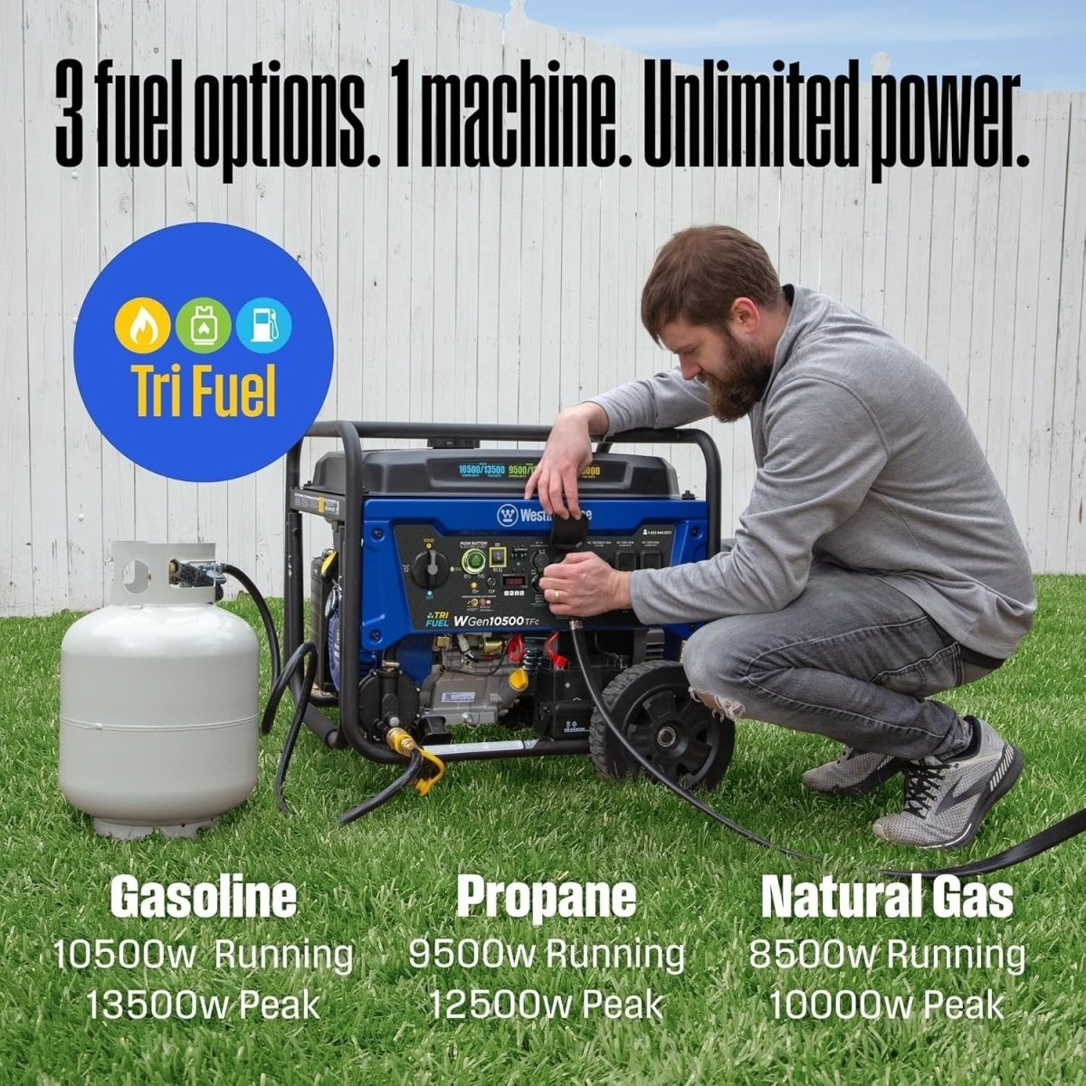 Westinghouse 13,500 Peak Watt Dual Fuel Portable Generator - Ezonesglobal - Buy at Wine Coolers Online
