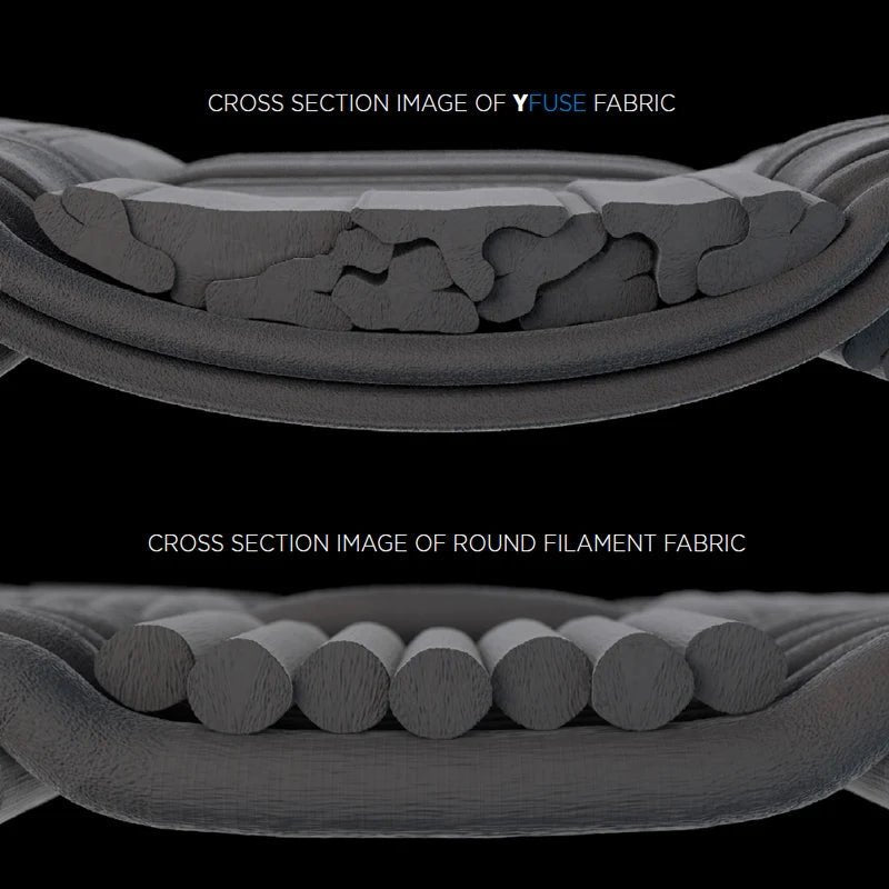 Wind River Outdoor Company Chilkoot Sleeping Bag - Ezonesglobal - Buy at Wine Coolers Online