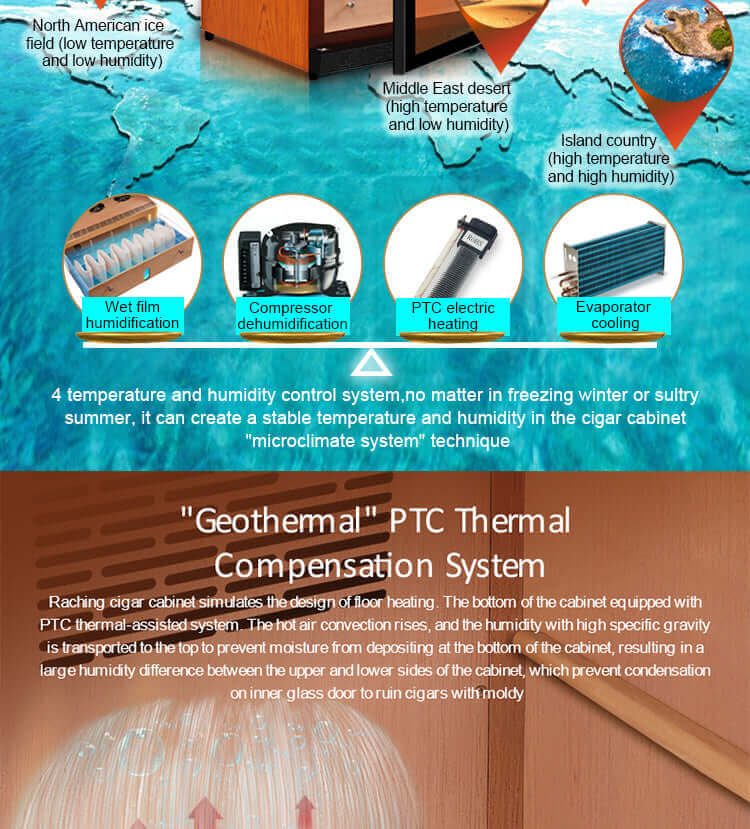 Raching Climate Controlled Cigar Humidor C150A - Raching - Buy at Wine Coolers Online