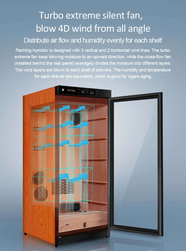 Raching Climate Controlled Cigar Humidor C150A - Raching - Buy at Wine Coolers Online