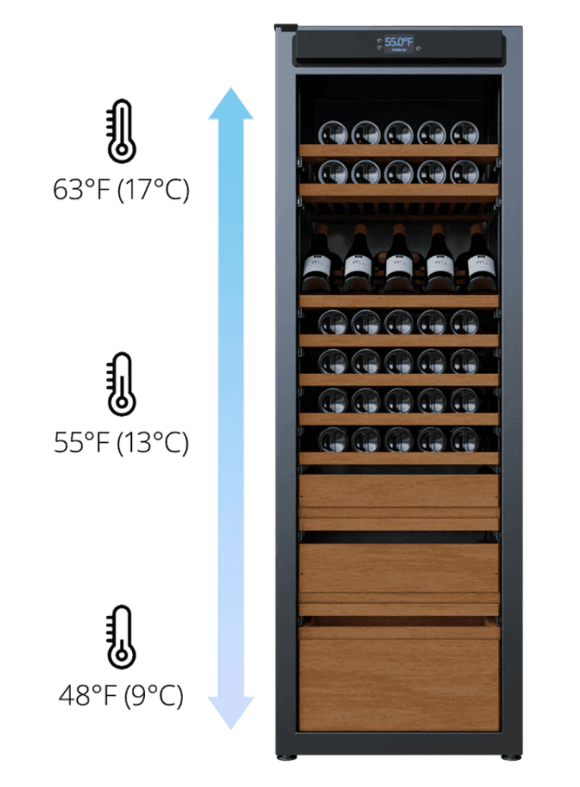 Wine Guardian Luxury "Enoteca Style" Multi - Zone Wine Cooler/Refrigerator - Wine Guardian - Buy at Wine Coolers Online
