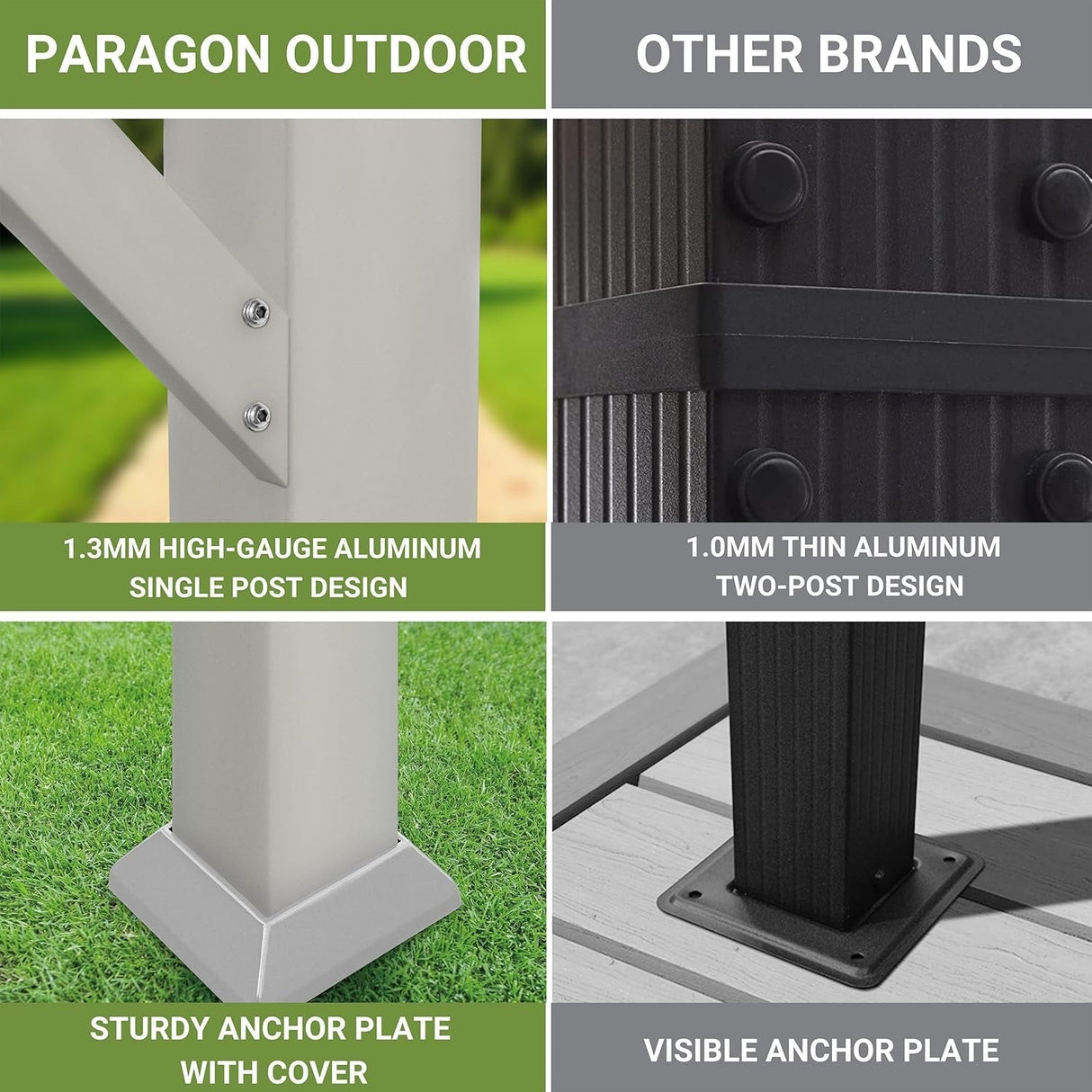 Paragon Outdoor Florence Freestanding Pergola PR100N1