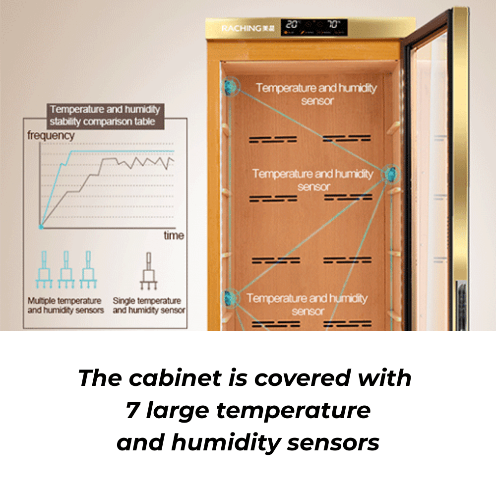 Raching MON2800A | Ultra-Precision Cigar Humidor Cabinet ±1% with image of product description