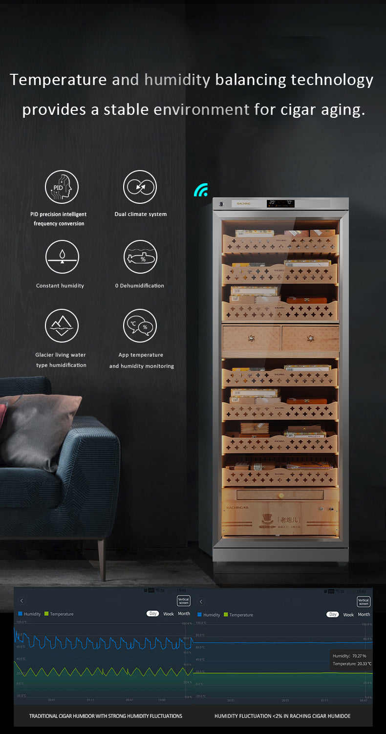 Raching CT48A - Electric Climate Control Cabinet Humidor (4000) Cigars