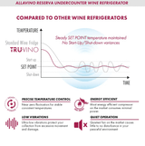 Allavino Reserva Series 100 Bottle 34" Undercounter Dual Zone Side - by - Side Wine Coolers with Black Stainless Steel Doors 2X - BDW5034S - 1BS - Allavino - Buy at Wine Coolers Online