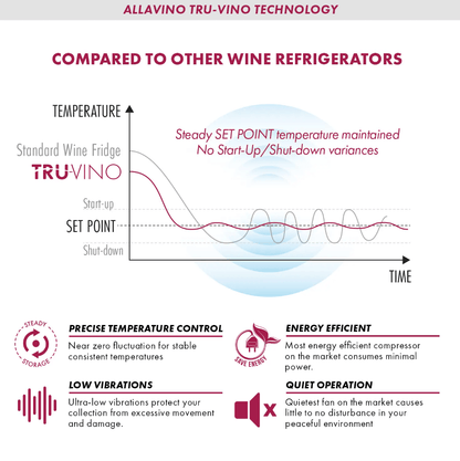 Allavino Reserva Series 119 Bottle 55" Tall Dual Zone Black Glass Wine Refrigerator VSW11955D - 2BG - Allavino - Buy at Wine Coolers Online