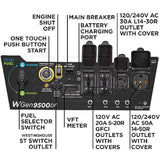Westinghouse 12,500/9,500-Watt Tri-Fuel Portable EFI Generator