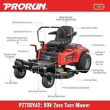 60V Zero Turn Riding Lawn Mower - Ezonesglobal - Buy at Wine Coolers Online