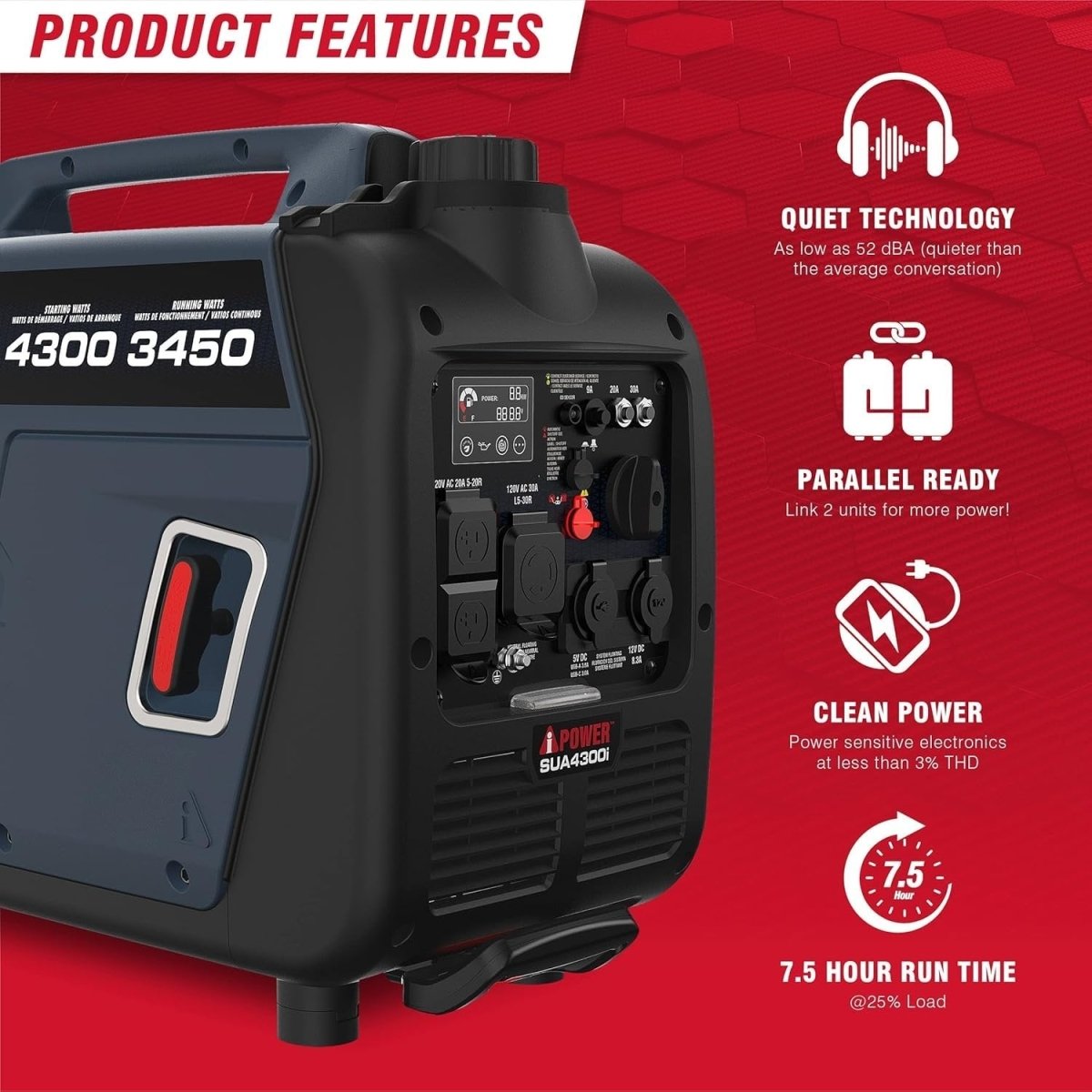 A - iPower 4300 - Watt Inverter Generator - Ezonesglobal - Buy at Wine Coolers Online