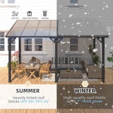 Aecojoy 10 ft. x 14 ft. Dark Gray Aluminum Patio Cover - Ezonesglobal - Buy at Wine Coolers Online