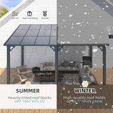 Aecojoy 14×12 ft Aluminum Pergola with Canopy - Ezonesglobal - Buy at Wine Coolers Online