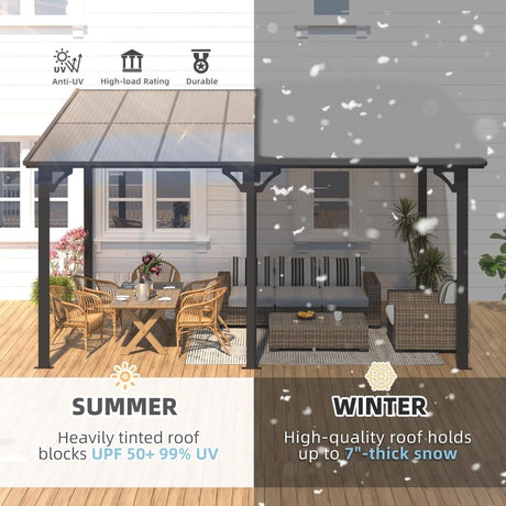Aecojoy Aluminum Pergola with Canopy - Ezonesglobal - Buy at Wine Coolers Online