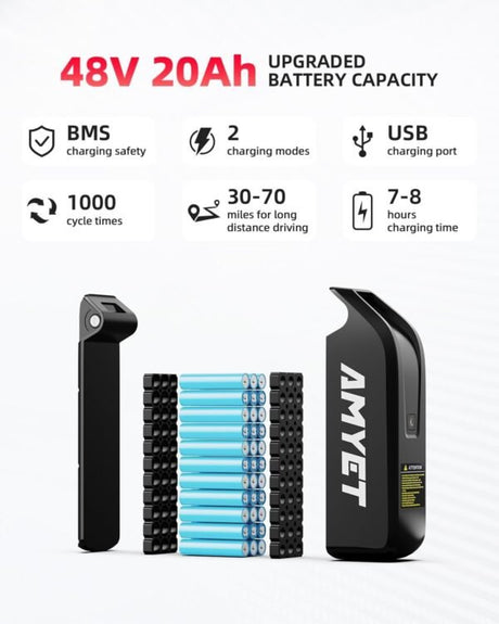 Amyet G60 Peak Electric Bike - Ezonesglobal - Buy at Wine Coolers Online