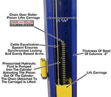 ATLAS Automotive Equipment 9KBPX 2 - Post Lift/Hoist, Baseplate Style, 9’6″ Minimum Ceiling Height, 9,000lb Capacity, Symmetric Arms, Dual Hydraulic Chain Drive Cylinders, for Low Ceiling Home Use - Ezonesglobal - Buy at Wine Coolers Online