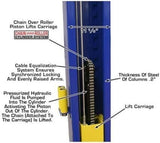 ATLAS Automotive Equipment 9KBPX 2 - Post Lift/Hoist, Baseplate Style, 9’6″ Minimum Ceiling Height, 9,000lb Capacity, Symmetric Arms, Dual Hydraulic Chain Drive Cylinders, for Low Ceiling Home Use - Ezonesglobal - Buy at Wine Coolers Online