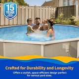 Blue Wave Belize 15 - Feet Round 52 - Inch Deep 6 - Inch Top Rail Metal Wall Swimming Pool Package - Ezonesglobal - Buy at Wine Coolers Online