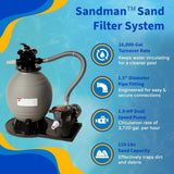 Blue Wave Belize 15′ Round Above Ground Pool - Ezonesglobal - Buy at Wine Coolers Online