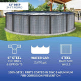 Blue Wave San Pedro 24 - ft Round 52 - in Deep 6 - in Top Rail Above Ground Steel Wall Swimming Pool - Ezonesglobal - Buy at Wine Coolers Online