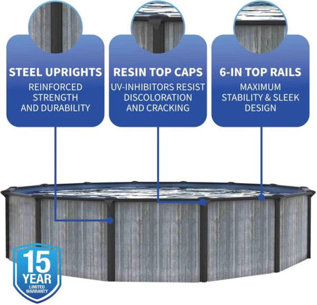 Blue Wave San Pedro 24 - ft Round 52 - in Deep 6 - in Top Rail Above Ground Steel Wall Swimming Pool - Ezonesglobal - Buy at Wine Coolers Online
