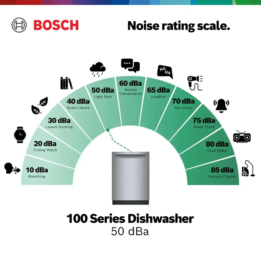 Bosch – 100 Series 24″ Front Control Smart Built - In Hybrid Tub Dishwasher with PureDry, 50 dBA – Stainless Steel - Ezonesglobal - Buy at Wine Coolers Online