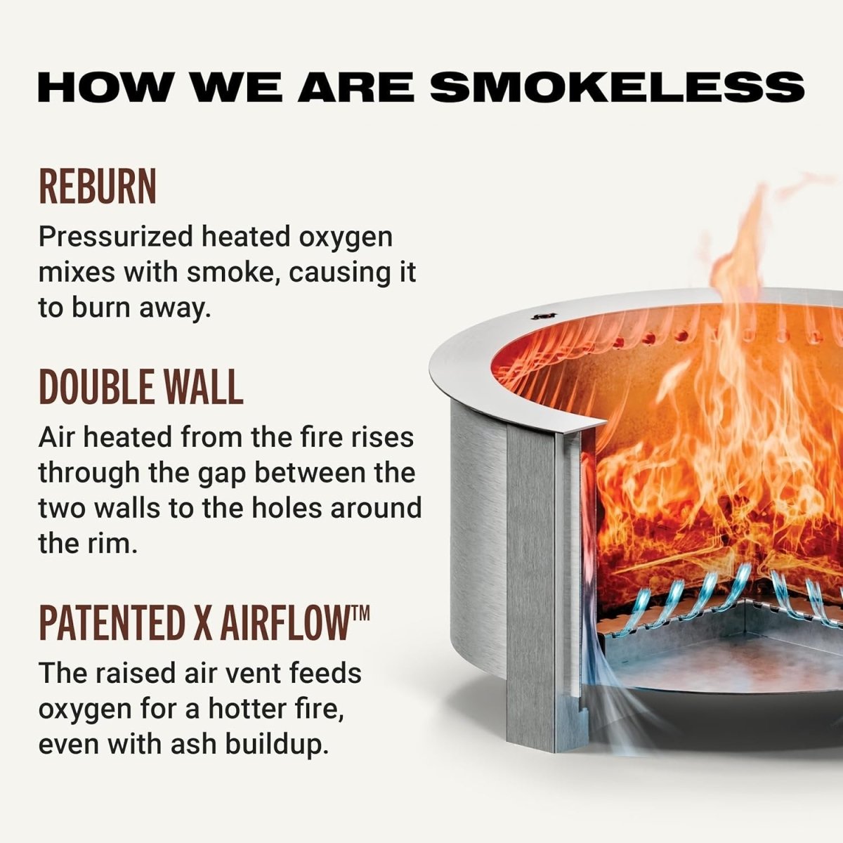 Breeo X Series 24 Smokeless Fire Pit - Ezonesglobal - Buy at Wine Coolers Online