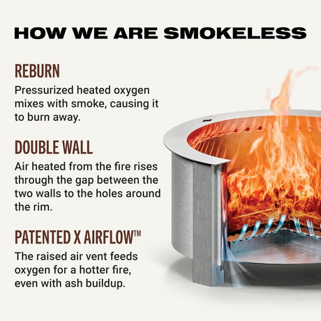 Breeo X Series 24 Smokeless Fire Pit - Ezonesglobal - Buy at Wine Coolers Online