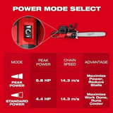 Chainsaws For Milwaukee 2827 - 22 M18 FUEL 18V 20″ Dual Battery Chainsaw Kit,Tool and Equipment,with toolbox - Ezonesglobal - Buy at Wine Coolers Online