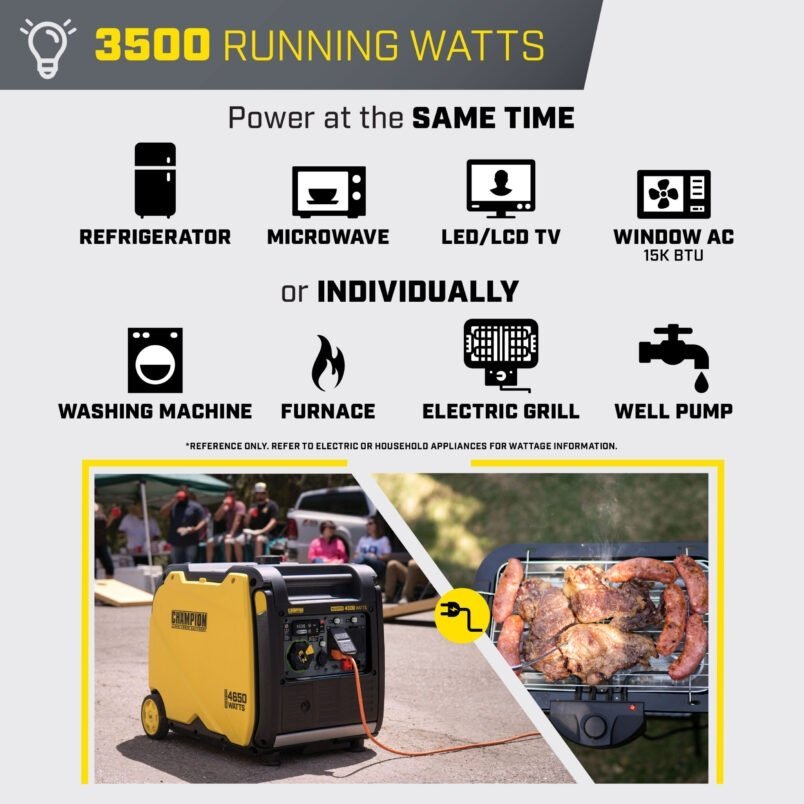 Champion 4500 - Watt Portable Inverter Generator - Ezonesglobal - Buy at Wine Coolers Online