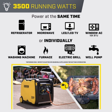 Champion 4500 - Watt Portable Inverter Generator - Ezonesglobal - Buy at Wine Coolers Online