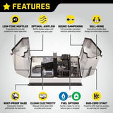 Champion Power Equipment 100177 8.5 - kW Home Standby Generator with 50 - Amp Outdoor - Rated Automatic Transfer Switch - Ezonesglobal - Buy at Wine Coolers Online
