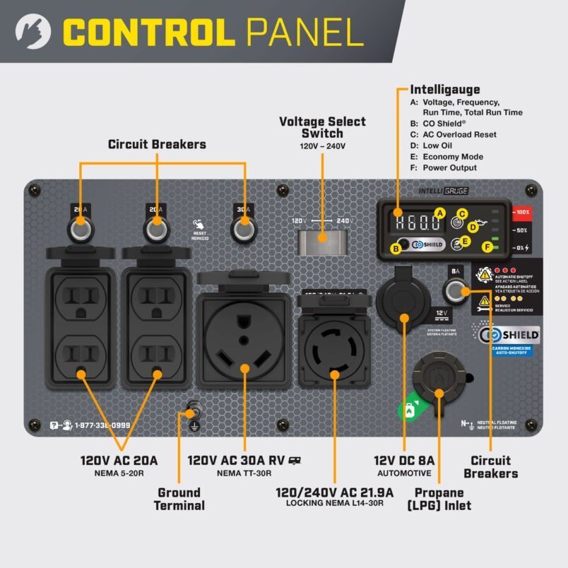 Champion Power Equipment 6500W Dual Fuel Port Inverter Generator 201532 - Ezonesglobal - Buy at Wine Coolers Online