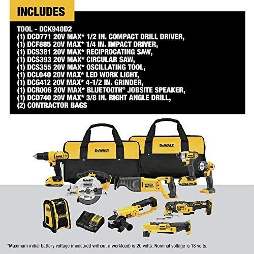 DEWALT 20V MAX Power Tool Combo Kit, 9 - Tool Cordless Power Tool Set with 2 Batteries and Charger (DCK940D2) - Ezonesglobal - Buy at Wine Coolers Online