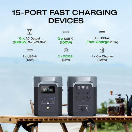 EcoFlow DELTA 2 Portable Power Station - Ezonesglobal - Buy at Wine Coolers Online