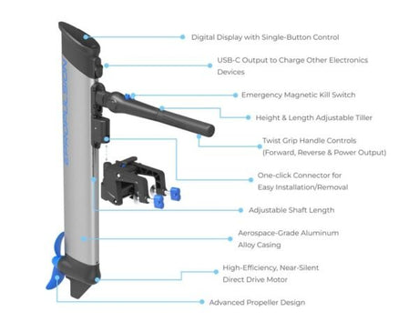 ePropulsion eLite 1.5hp 500W Electric Outboard Motor - Ezonesglobal - Buy at Wine Coolers Online