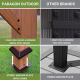 Florence Aluminum Pergola with Canopy Paragon Outdoor - Ezonesglobal - Buy at Wine Coolers Online